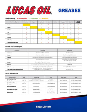Lucas Oil 11148 Marine Grease||11148_4.Jpg||89||l4411148||2216355