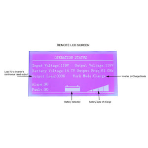 Aims Power Remotelf Power Inverter Remote Control||remotelf_1.Jpg||86||apw1002873||2343828