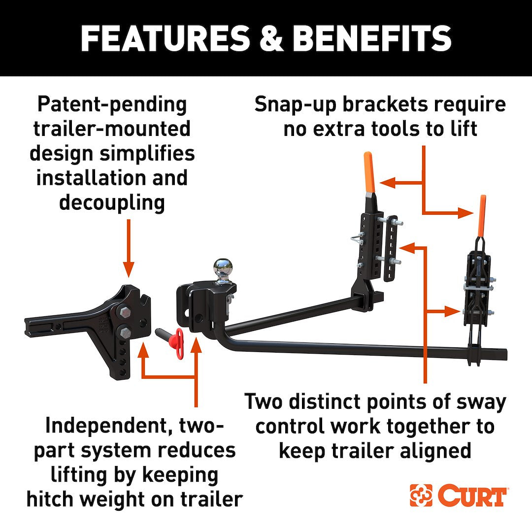 Curt 17510 Weight Distribution Hitch||17510_3008x1990_Fa.Jpg||89||c9317510||1679106