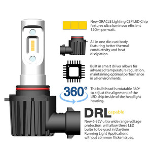 Oracle Lighting V5245-001 Headlight Conversion Kit - Led||v5245-001_C.Jpg||87||o37v5245001||1542398