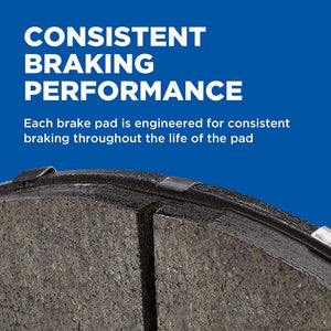 Wagner Brakes Zd1084 Brake Pad||consistent Braking Perfomance_Quickstop.Jpg||89||w66zd1084||2222789