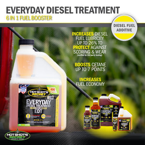 Product of Hot Shot's Secret/ Lubrication Specialties Hssedt04 Fuel Additive