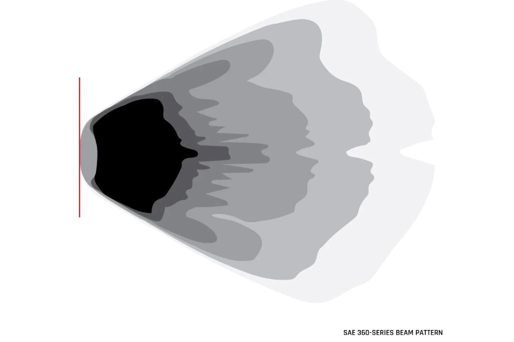 Product of Rigid Lighting 36121 Driving/ Fog Light 