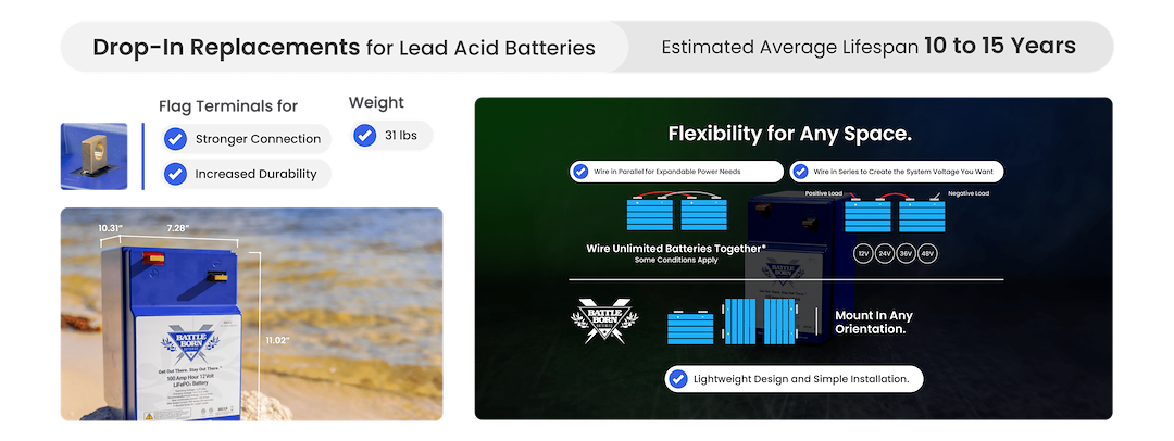 Battle Born Batteries Bbgc2 Battery||bbgc2_2.Png||87||bbbbbgc2||1683529