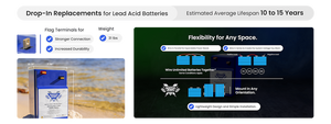 Battle Born Batteries Bbgc2 Battery||bbgc2_2.Png||87||bbbbbgc2||1683529