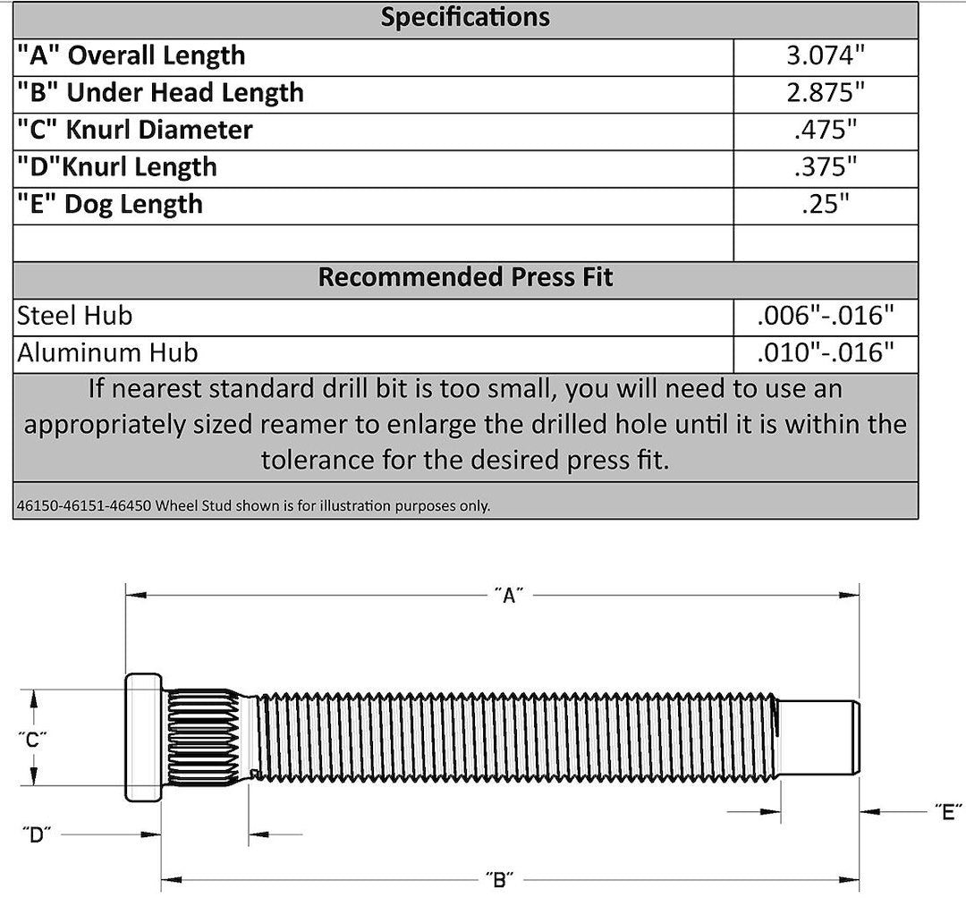 Moroso Performance 46150 Wheel Stud||46150_1.Jpg||86||m2846150||892617