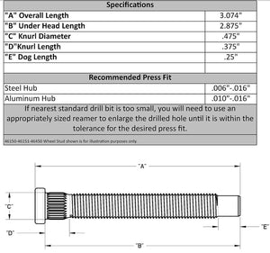 Moroso Performance 46150 Wheel Stud||46150_1.Jpg||86||m2846150||892617
