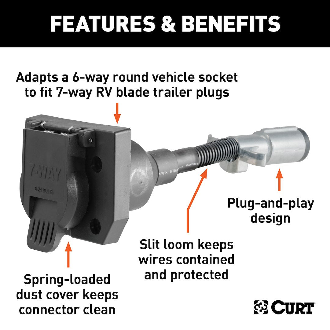 Curt 57667 Trailer Wiring Connector Adapter||57667_3008x1990_Fa.Jpg||87||c9357667||1400599