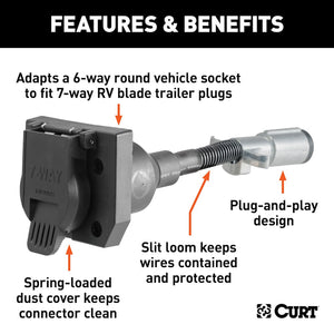 Curt 57667 Trailer Wiring Connector Adapter||57667_3008x1990_Fa.Jpg||87||c9357667||1400599