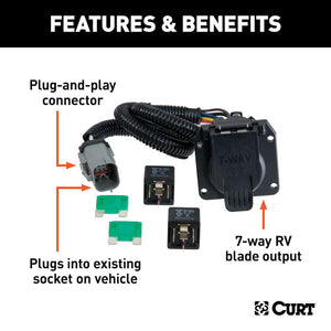 Curt 55243 Trailer Wiring Connector||55243_3008x1990_Fa.Jpg||88||c9355243||1221330