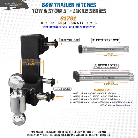 Infiniterule 61781-S Trailer Hitch Pin||61781-S_1.Jpg||86||inf61781s||2254523