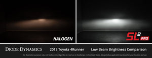 Diode Dynamics Dd0639p Headlight Bulb||dd0639p_3.Jpg||88||diodd0639p||1736661