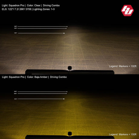 Product of Baja Design 490003WT Driving/ Fog Light 