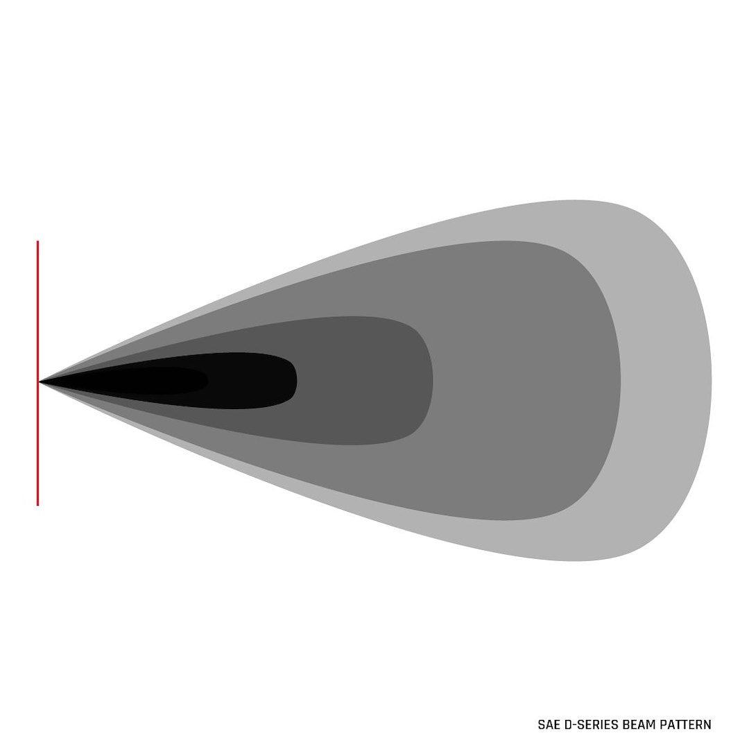 Product of Rigid Lighting 504815 Driving/ Fog Light 