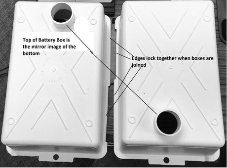 Product of Mts Products 200 Battery Box