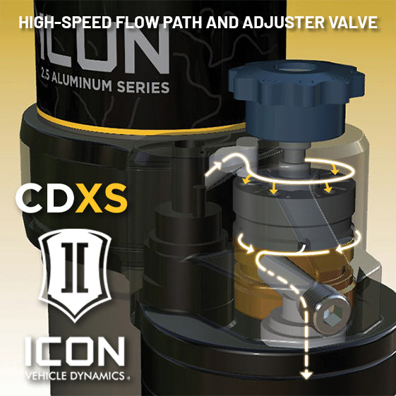 Icon Vehicle Dynamics 57841xp Shock Absorber||cdxs_Diagram_Rr_High-Speed-Labeled3.Jpg||89||i4357841xp||1737658
