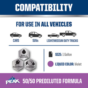Peak Pevb53 Engine Coolant||pevb53_2.Jpg||87||p34pevb53||2196098