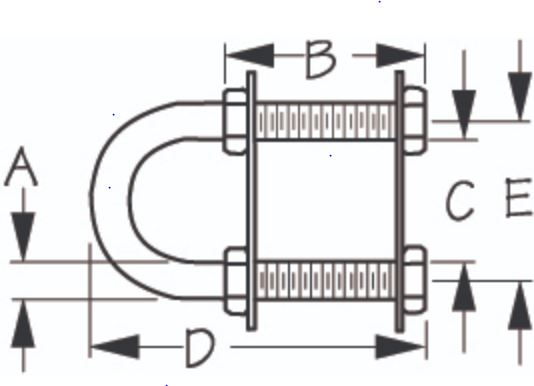 Sea Dog 080187-1 Tie Down Anchor||080187-1_1.Jpg||86||sdg801871||1263690