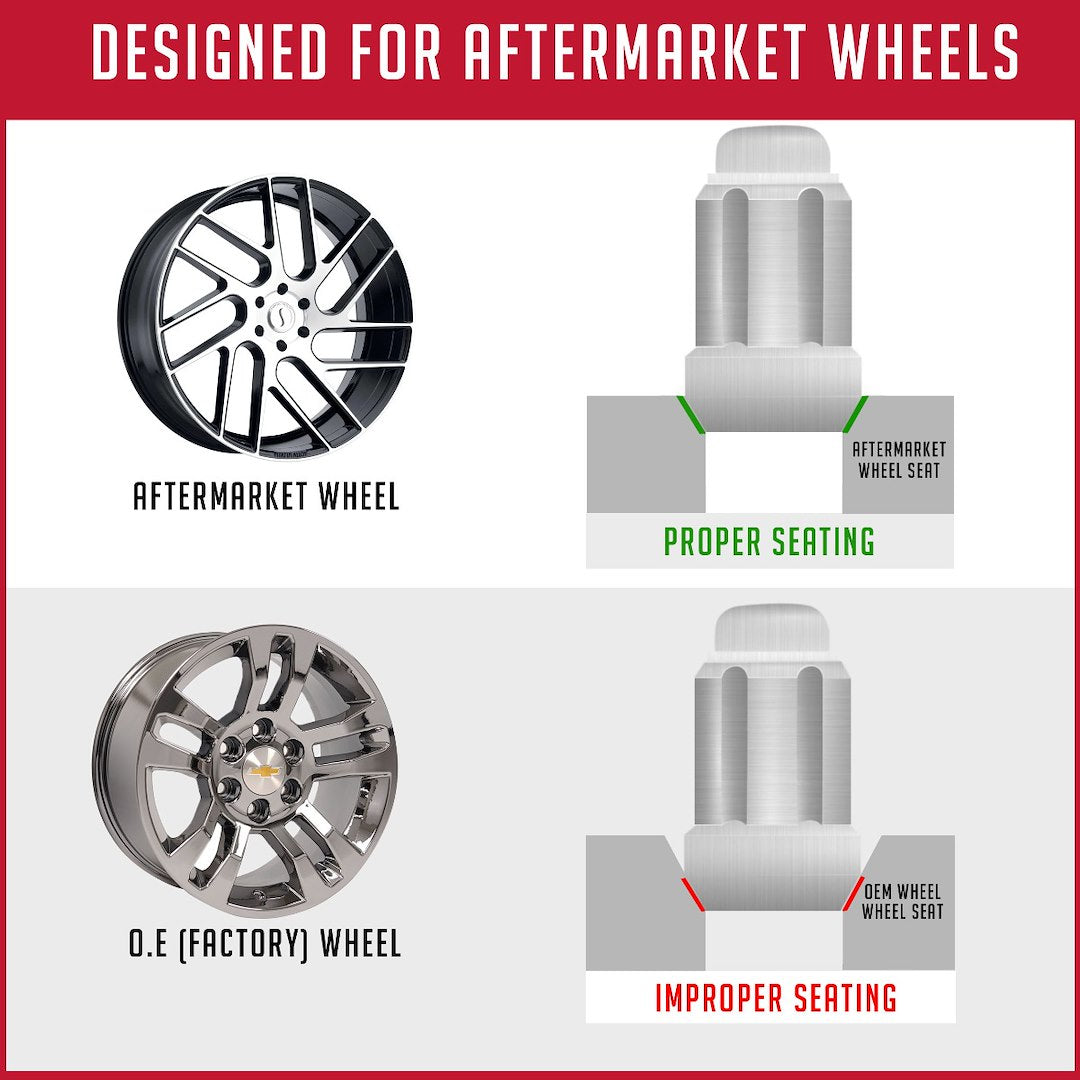 Product of Coyote Wheel Accessories 641145 60 Degree Conical Bulge 12x1.5 Lug Nut 