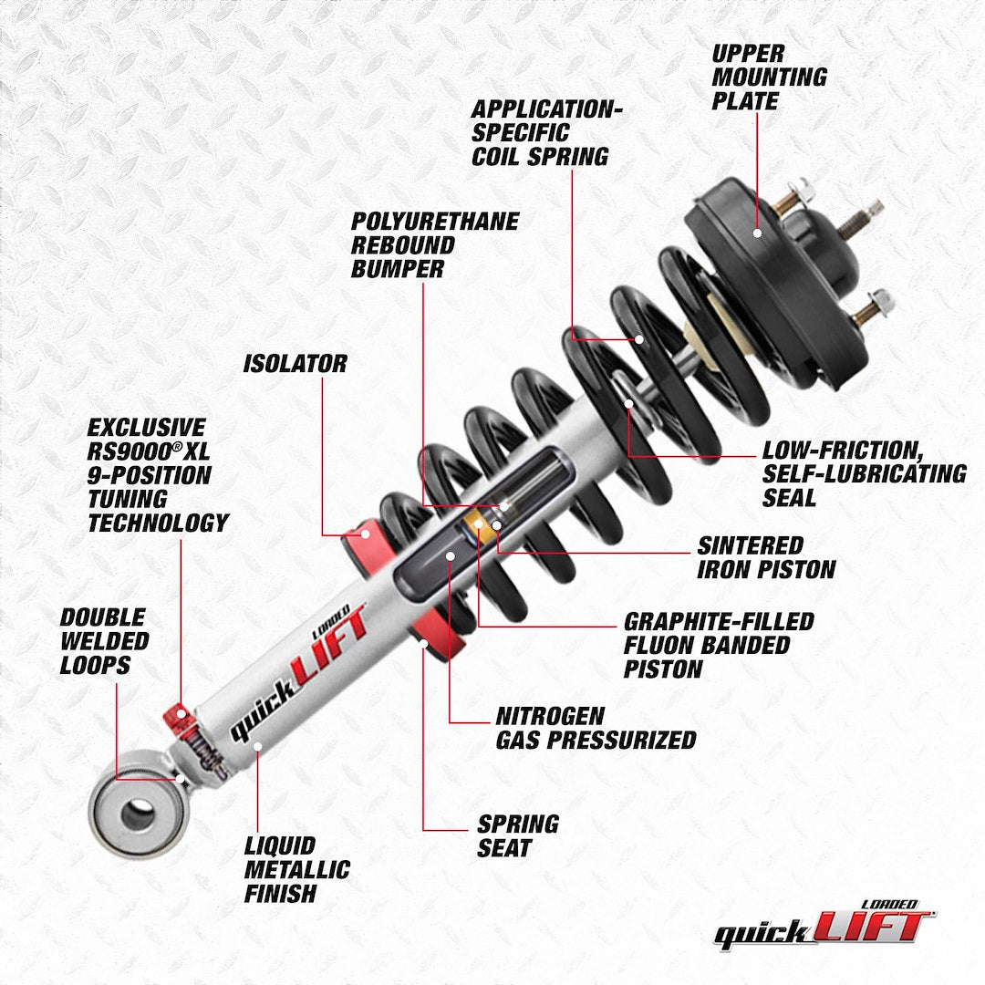 Product of Rancho RS999914 Leveling Kit Suspension 2 Inch Lift Strut And Coil Spring Assembly 