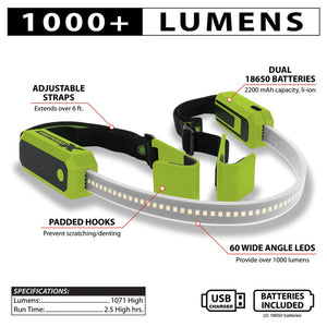 Performance Tool W2673 Work Light||w2673_5.Jpg||90||ptlw2673||852368