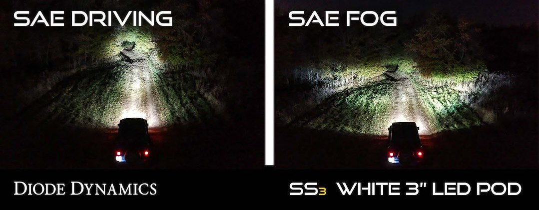 Product of Diode Dynamics DD6199 Driving/ Fog Light 
