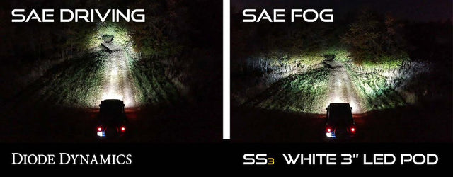 Product of Diode Dynamics DD6199 Driving/ Fog Light 