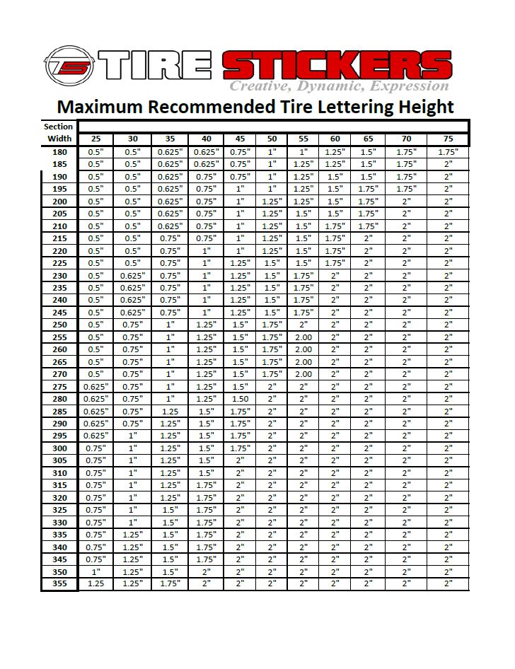Tire Stickers 9766021736 Point Of Purchase Display||tire Lettering Height Guide.Jpg||86||tsk9766021736||1384363