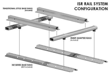 Product of Pullrite 4409 Fifth Wheel Trailer Hitch Conversion Kit