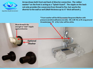 Aqua View Smcm02 Shower Water Saver||smbm02_11.Jpg||95||a4gsmcm02||1681067