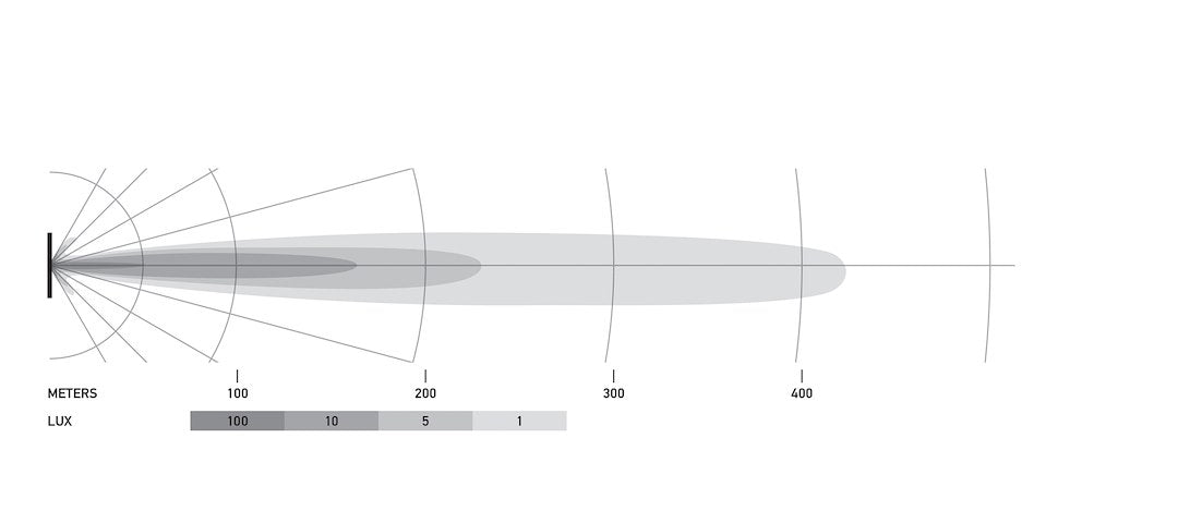 Hella 358176211 Light Bar||358176211_1.Jpg||86||h57358176211||845608