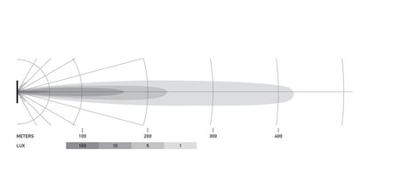 Hella 358176211 Light Bar||358176211_1.Jpg||86||h57358176211||845608