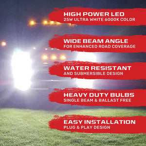 Recon Accessories 264h1ledhpnb Headlight Bulb||264h1ledhpnb_3.Jpg||88||r894h1ledhpnb||1739207