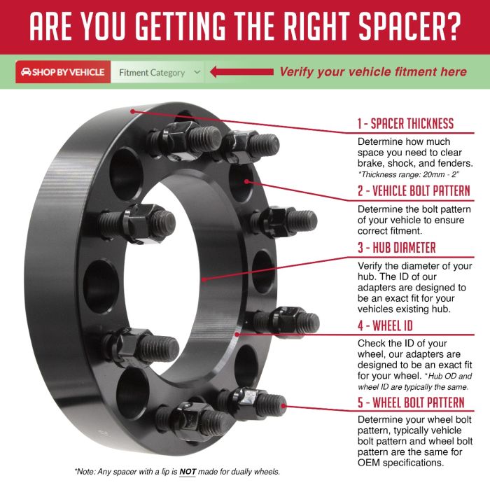 Coyote Wheel Accessories 8170-8170hr-C14 Wheel Adapter||8170-8170hr-C14_1.Jpg||86||rev08170hrc14||1699134