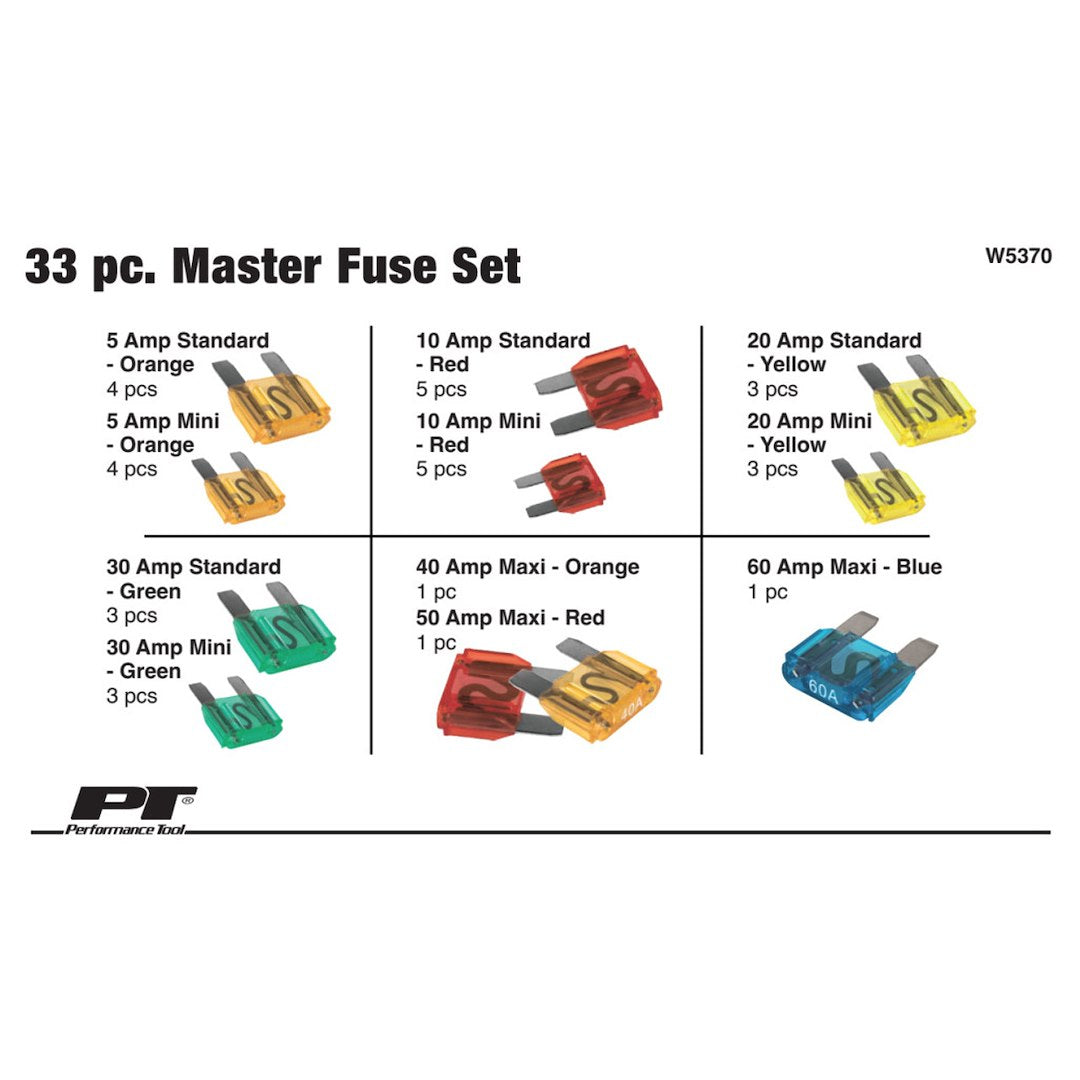 Performance Tool W5370 Fuse Assortment||w5370_3.Jpg||88||ptlw5370||1597390