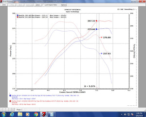 Injen Technology Evo2100 Cold Air Intake||||90||i24evo2100||2022381