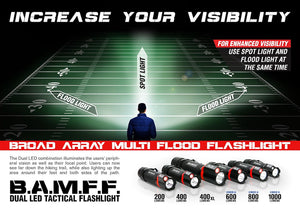 Product of Stkr Concepts 00339 Flashlight