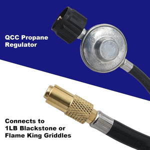Flame King Fk-Grd-Reghs6ft Propane Hose||fk-Grd-Reghs6ft_5.Jpg||90||y6erdreghs6ft||850080