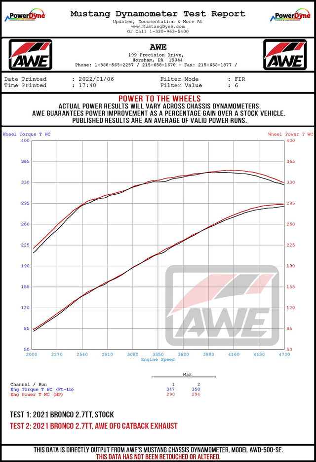 Product of AWE Tuning 3015-33456 0FG Cat-Back System Single Exhaust System Kit 