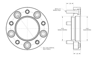 Product of Spidertrax Whs023 Wheel Spacer