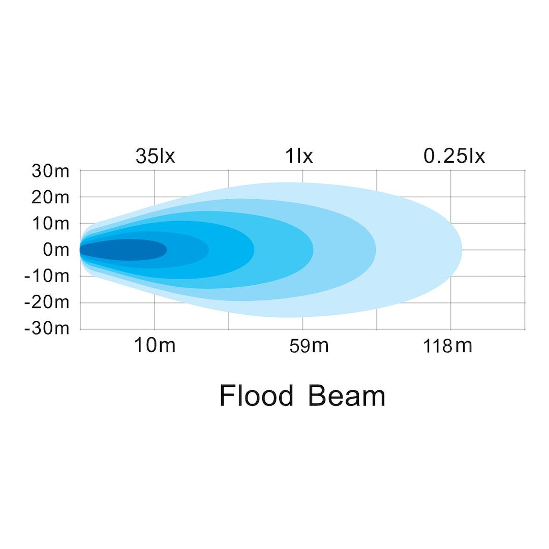 Buyers Products 1492239 Spotlight||||92||b831492239||2006571
