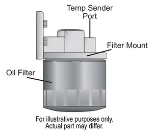 Product of Derale 15748 Oil Filter Relocation Kit