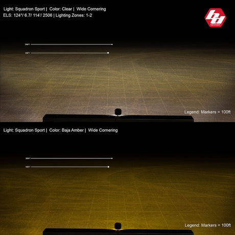Product of Baja Design 557815 Driving/ Fog Light 