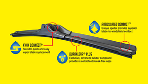 Anco C-28-Rh Windshield Wiper Blade||anco_Contour_Callouts.Png||87||a19c28rh||1676257