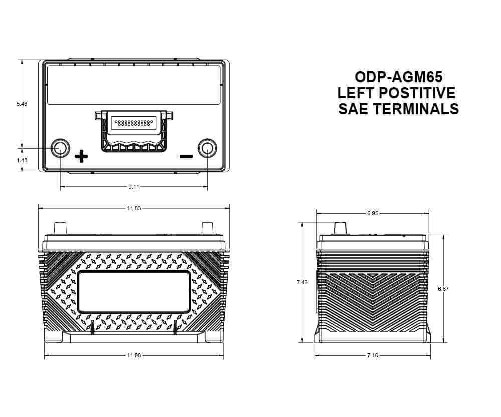 Product of Odyssey Battery Odp-Agm65 Battery