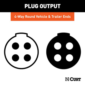 Curt 58671 Trailer Wiring Connector||58671_3008x1990_Sf.Jpg||90||c9358671||1133815