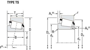 Timken Bearings And Seals L68149 Wheel Bearing||l68149_1.Png||86||timl68149||2355207