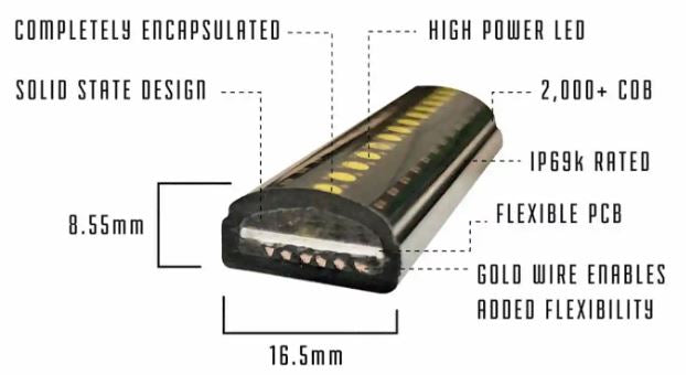 Putco 93009-48 Light Bar||93009-48_8.Jpg||93||p459300948||968744