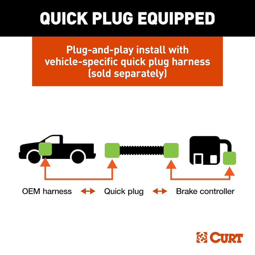 Curt 51116 Trailer Brake Control||51116_3008x1990_Fd.Jpg||90||c9351116||1679033