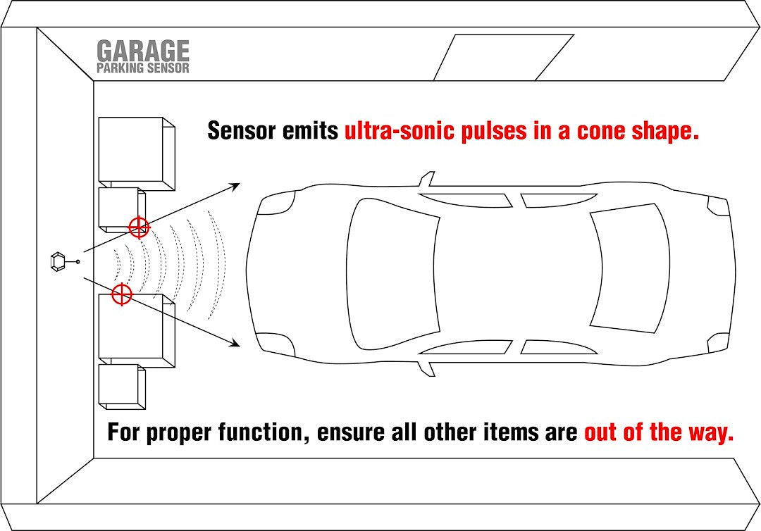 Stkr Concepts 00246dd Point Of Purchase Display||garage-Waves2.Jpg||95||s8k00246dd||1646297